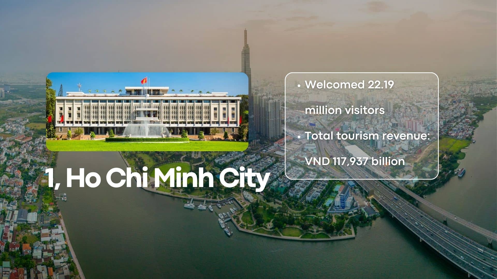 Vue du Palais de la Réunification à Hô Chi Minh-Ville, symbole historique du Sud Vietnam.